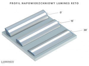 lumines-reto-zaslepki-aluminiowe-30-60-1